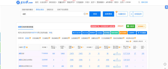 抖音seo优化怎么做?抖音seo引流获客 抖音 SEO SEO推广 第5张 抖音seo优化怎么做?抖音seo引流获客 抖音 SEO SEO推广 第5张