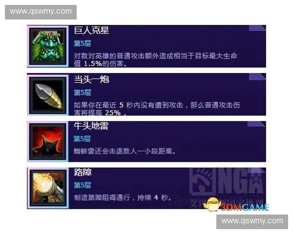 深入解析风暴英雄8级天赋选择与全局实战策略进阶指南全能提升法